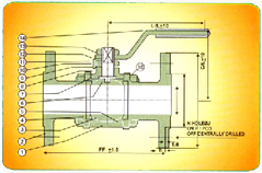 Three Pes Design Flanged End 