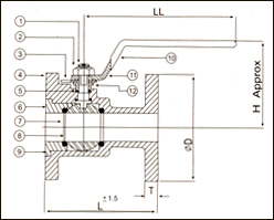 VEESON C.I. BALL VALVES / BUTTERFLY VALVES / STRAINERS 