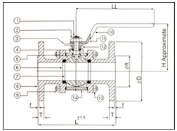 VEESON C.I. BALL VALVES / BUTTERFLY VALVES / STRAINERS 