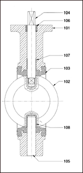 CRI BUTTERFLY VALVE