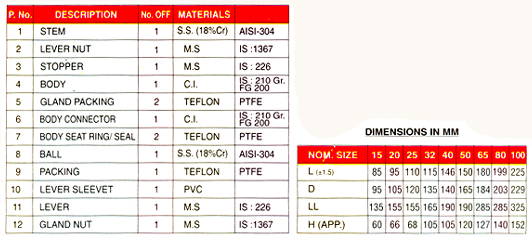 VEESON C.I. BALL VALVES / BUTTERFLY VALVES / STRAINERS 